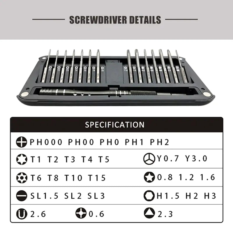 Screwdriver Tool Set